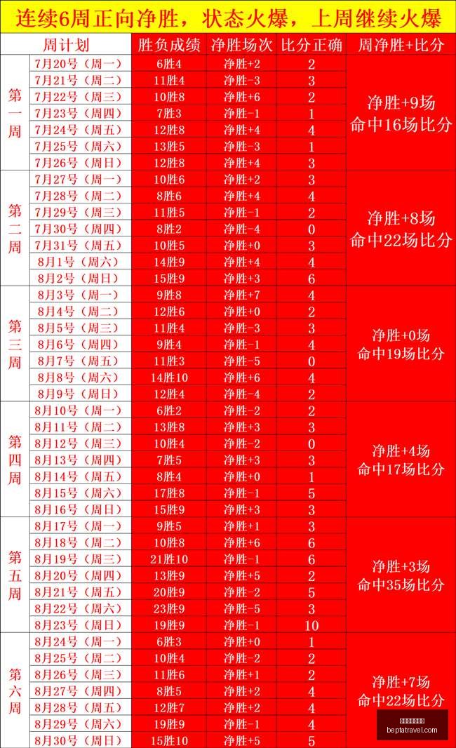 篮球盛宴亮,点解析群星,首秀大放异,百家乐试玩平台官网,百家乐试玩平台App,百家乐试玩平台下载,百家乐试玩平台登录,百家乐试玩平台