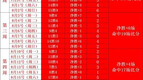 篮球盛宴亮点解析群星首秀大放异彩，揭幕战谁成最大看点